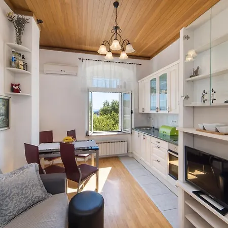 Riva * 马卡尔斯卡